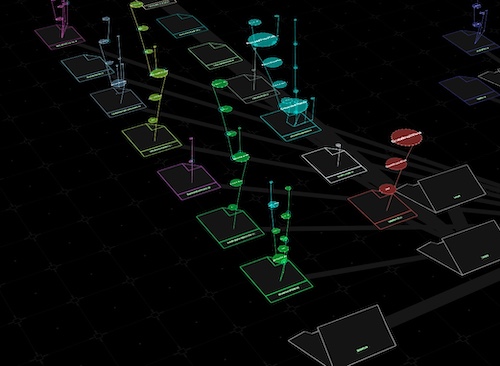 File Structure Analysis