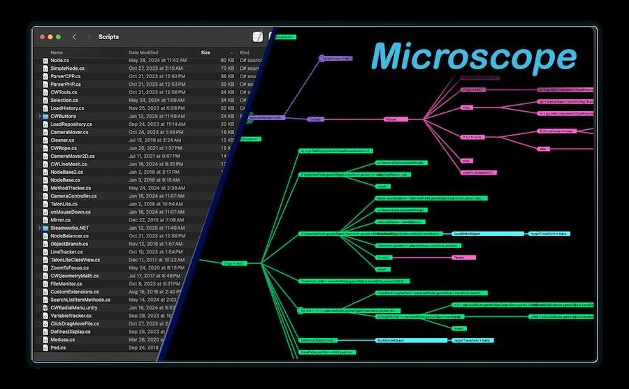 Microscope 2D Logic View