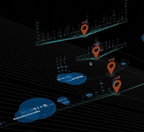 Deprecation Filtering